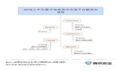 加密数字货币支付平台：